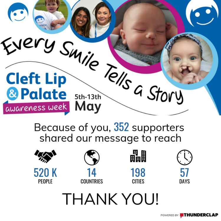 Cleft Lip Awareness Month